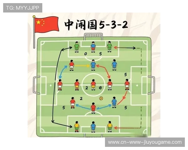 国足比赛数据可视化分析，国足数据统计